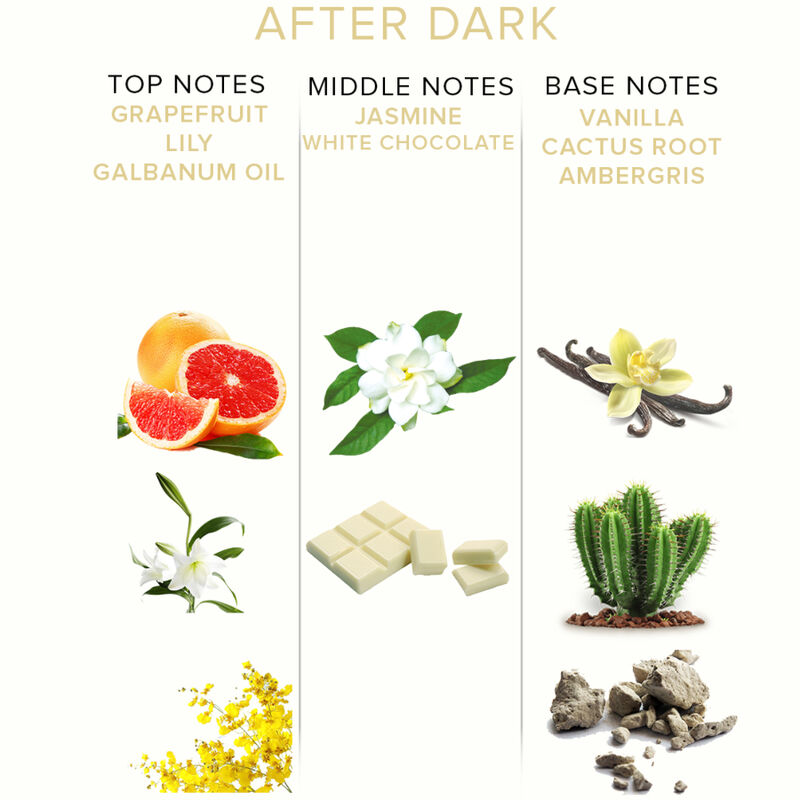 EYE OF LOVE - EOL PHR PERFUME FEROMONAS 10 ML - AFTER DARK - Imagen 3